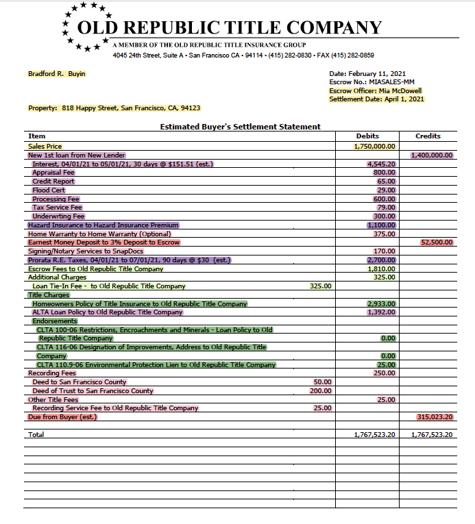 the-estimated-settlement-statement-jackson-fuller-real-estate