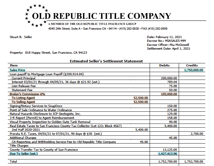 The Estimated Settlement Statement Jackson Fuller Real Estate