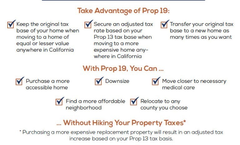 Prop 19 Calculator